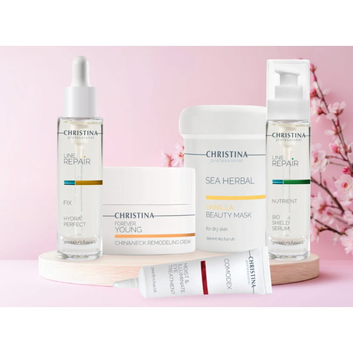 Часті запитання про косметику Christina