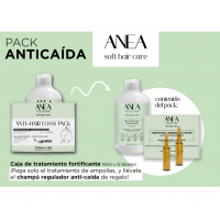 Відновлюючі ампули проти випадіння волосся - Anea Techline Energizing Lotion 12*10 мл