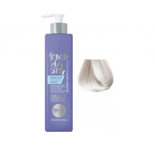 Живильна тонувальна маска Diamond - діамант - BBcos Emphasis Blond-Tech Effect Feeding Mask 250 мл