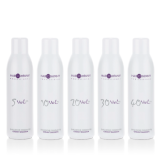 Окислювальна емульсія ароматизована - Hair Company Inimitable Color Oxidant Emulsion 1000 мл