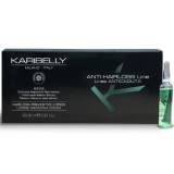 Ампули проти випадіння волосся (гарячої дії) - Karibelly Anti-Hairloss Preventive Lotion Hot 10 мл*12 шт