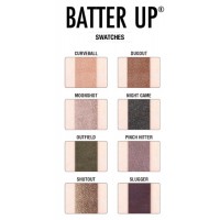 theBalm кремові тіні для повік Batter Up