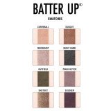theBalm кремові тіні для повік Batter Up