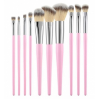 Набір пензлів для макіяжу - Tools For Beauty Pink 10 шт